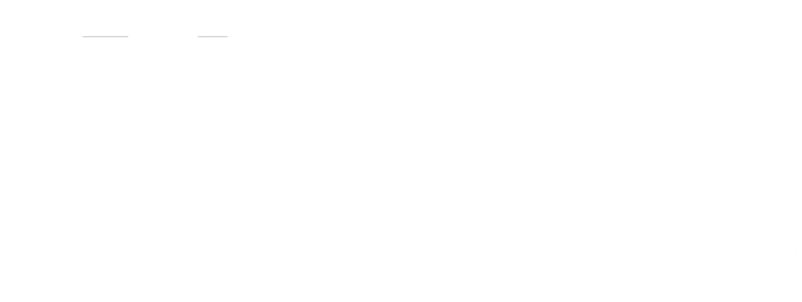 Brand Tailors India